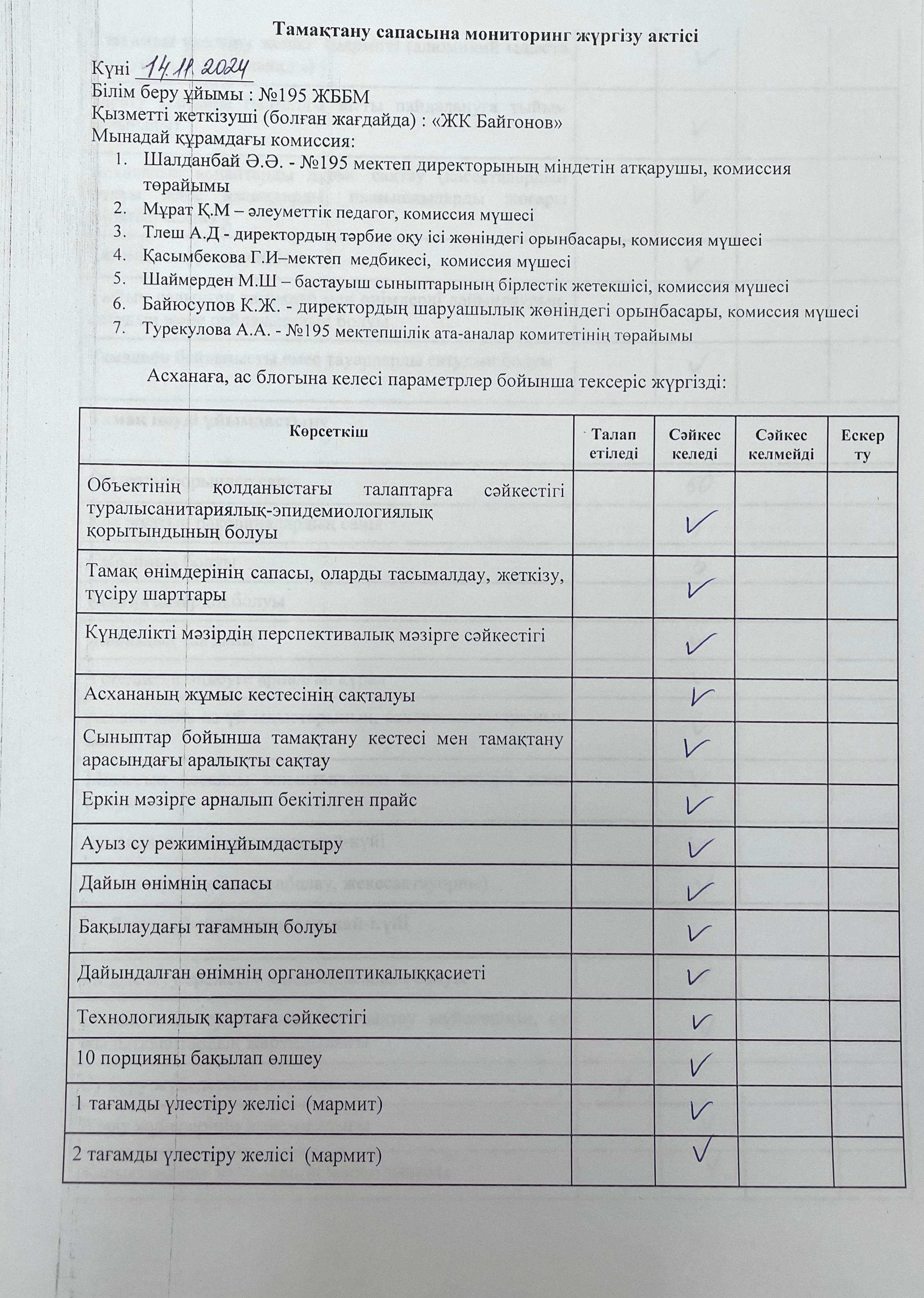 АКТ мониторинг качества питания/АКТ тамақтану сапасының мониторингі