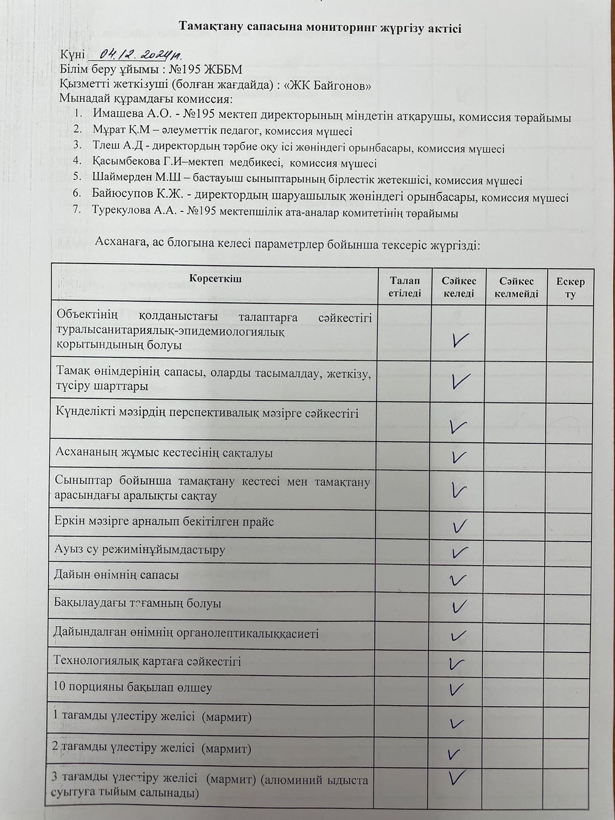 АКТ мониторинг качества питания/АКТ тамақтану сапасының мониторингі