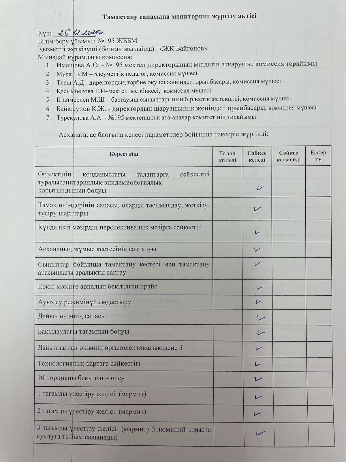 АКТ мониторинг качества питания/АКТ тамақтану сапасының мониторингі