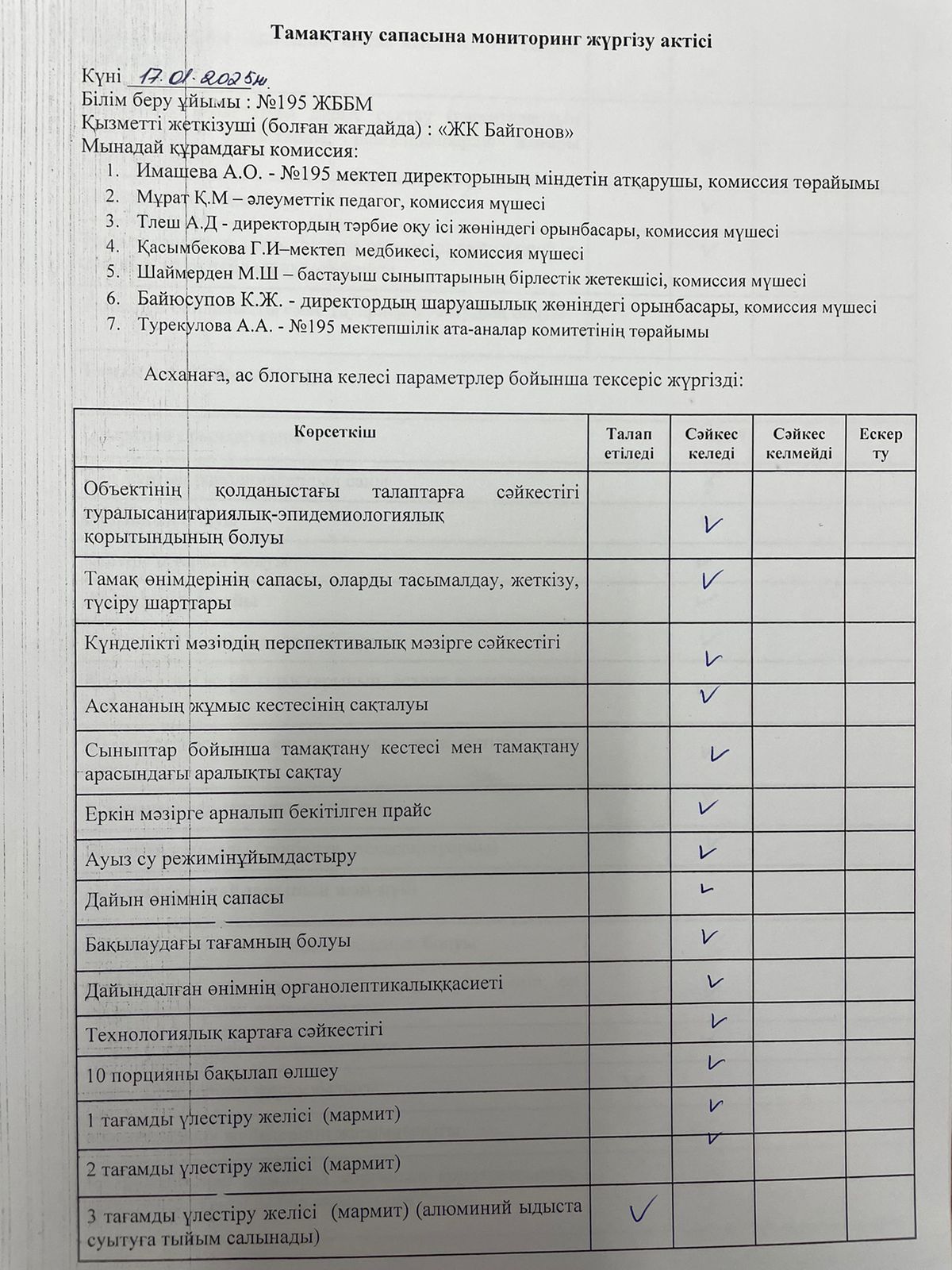 АКТ мониторинг качества питания/АКТ тамақтану сапасының мониторингі