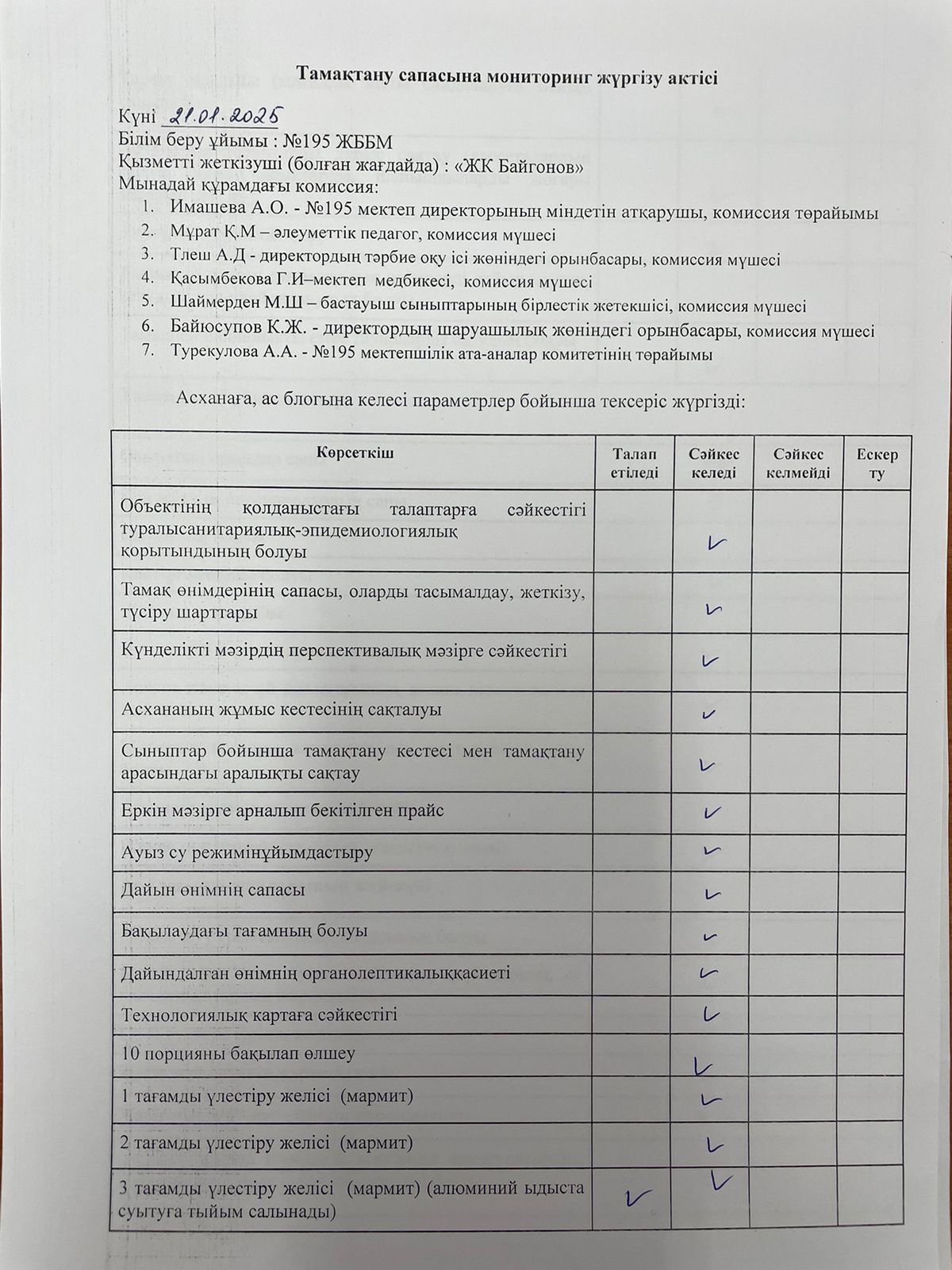АКТ мониторинг качества питания/АКТ тамақтану сапасының мониторингі