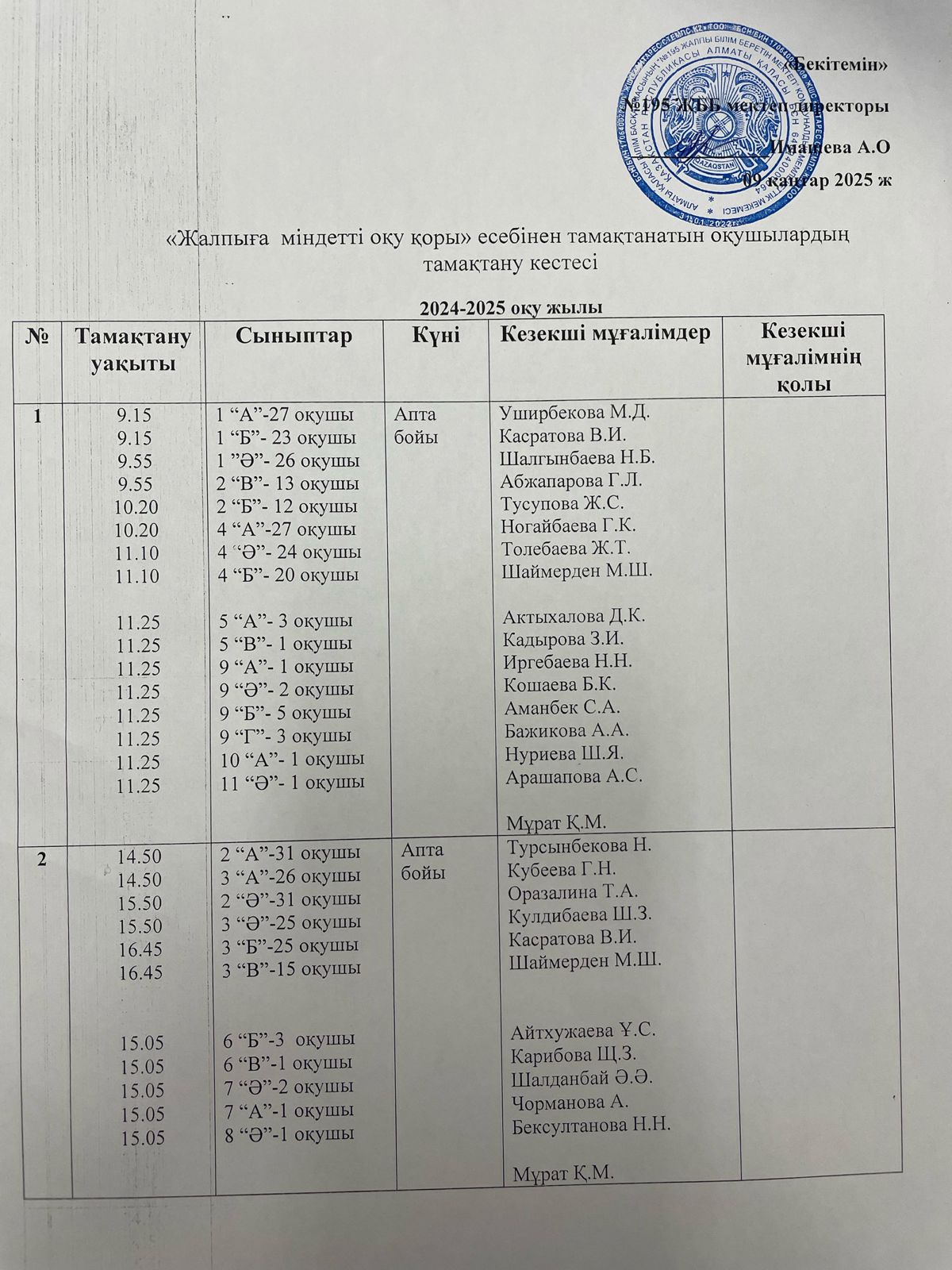 график питания/график работы столовой/график дежурства учителей 2024-2025 уч.год