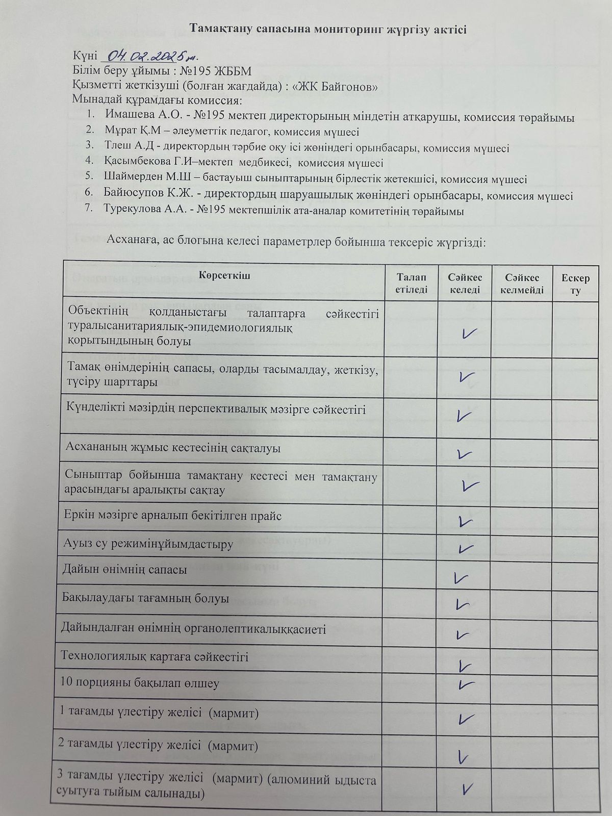 АКТ мониторинг качества питания/АКТ тамақтану сапасының мониторингі