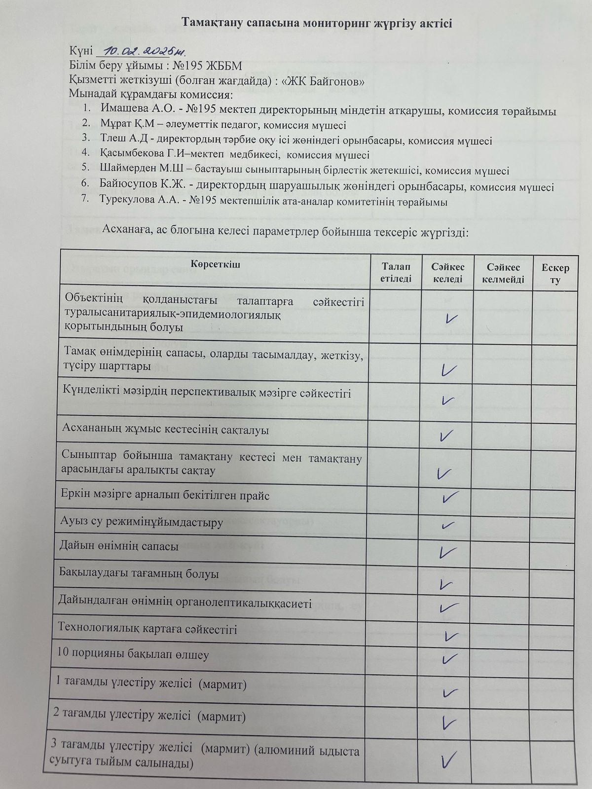 АКТ мониторинг качества питания/АКТ тамақтану сапасының мониторингі