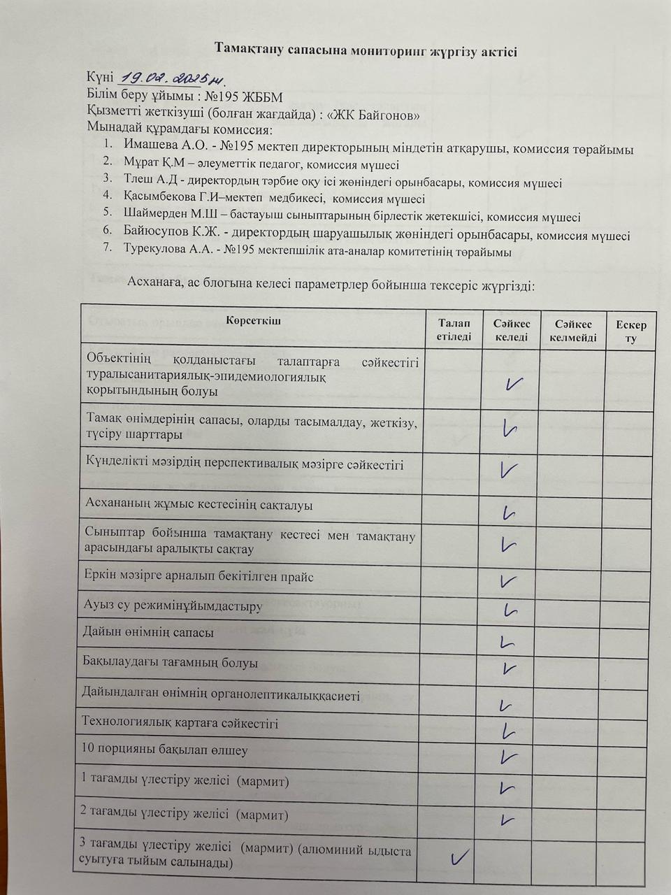 АКТ мониторинг качества питания/АКТ тамақтану сапасының мониторингі