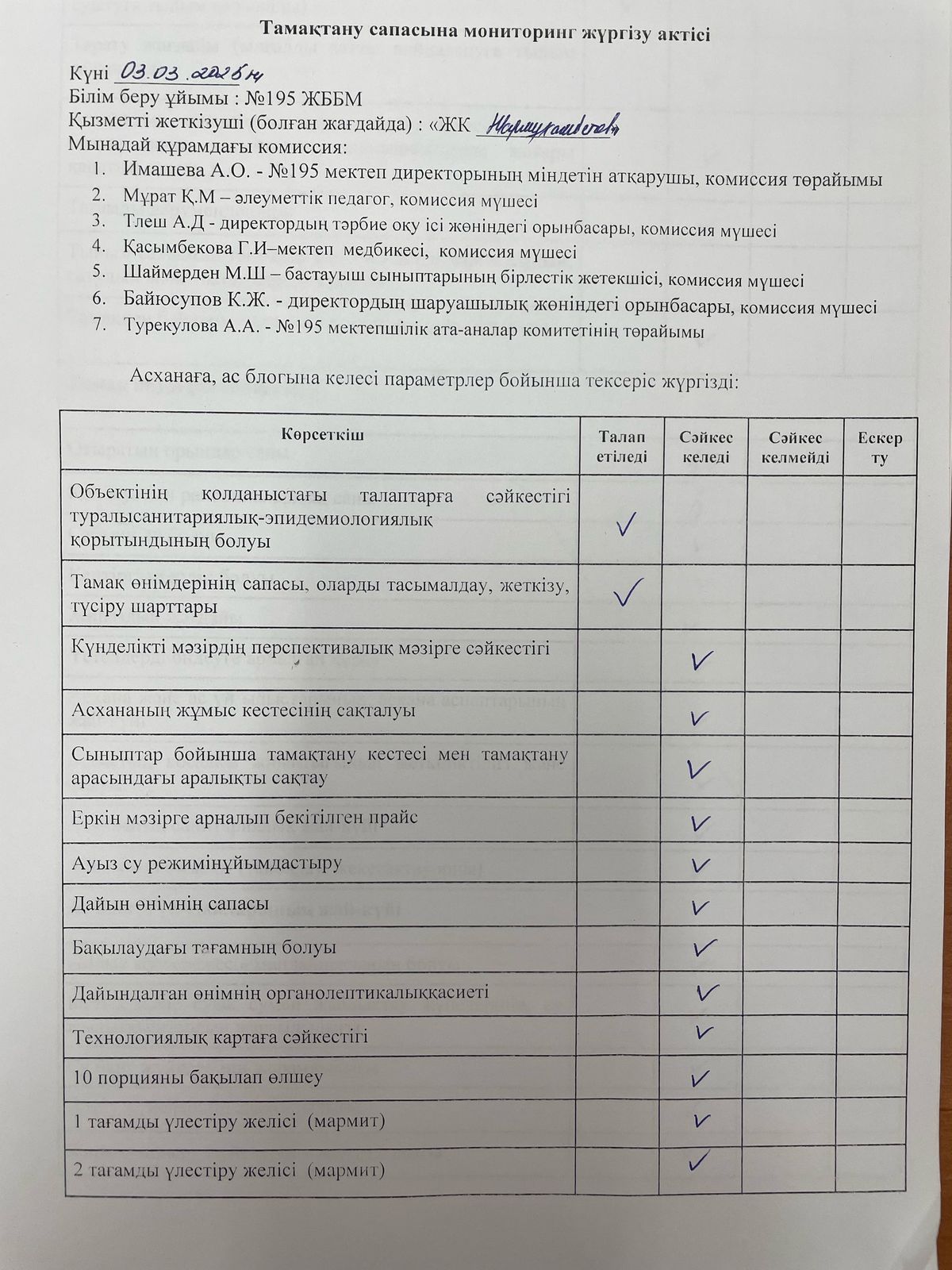 АКТ мониторинг качества питания/АКТ тамақтану сапасының мониторингі