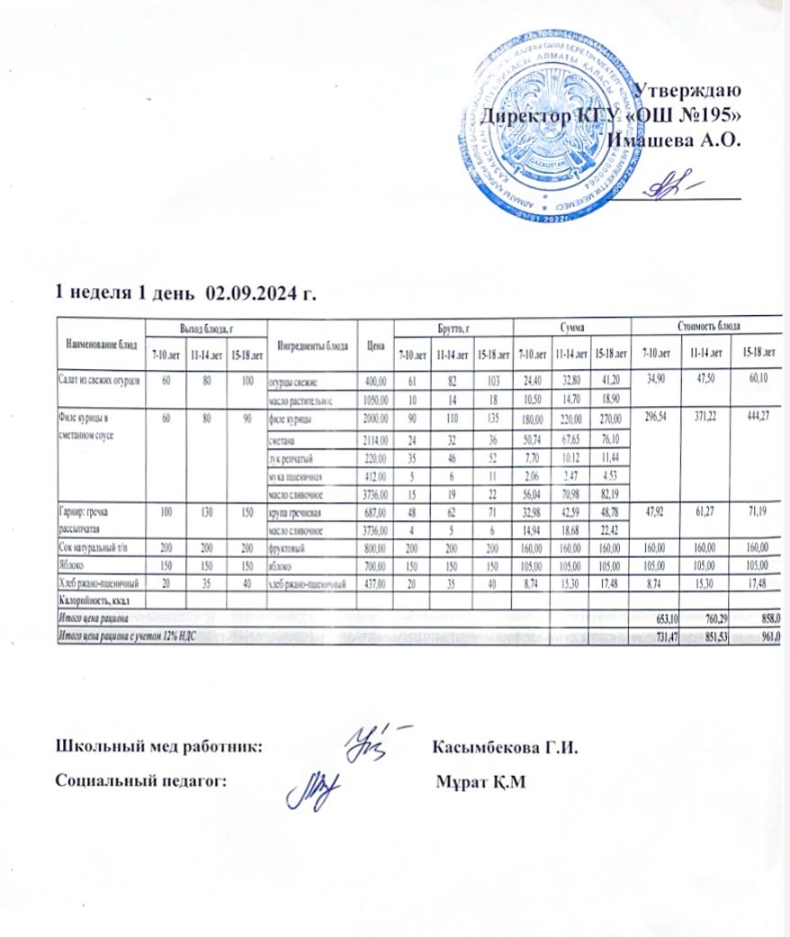 еженедельное меню 1 апта / 1 апталық ас мәзірі