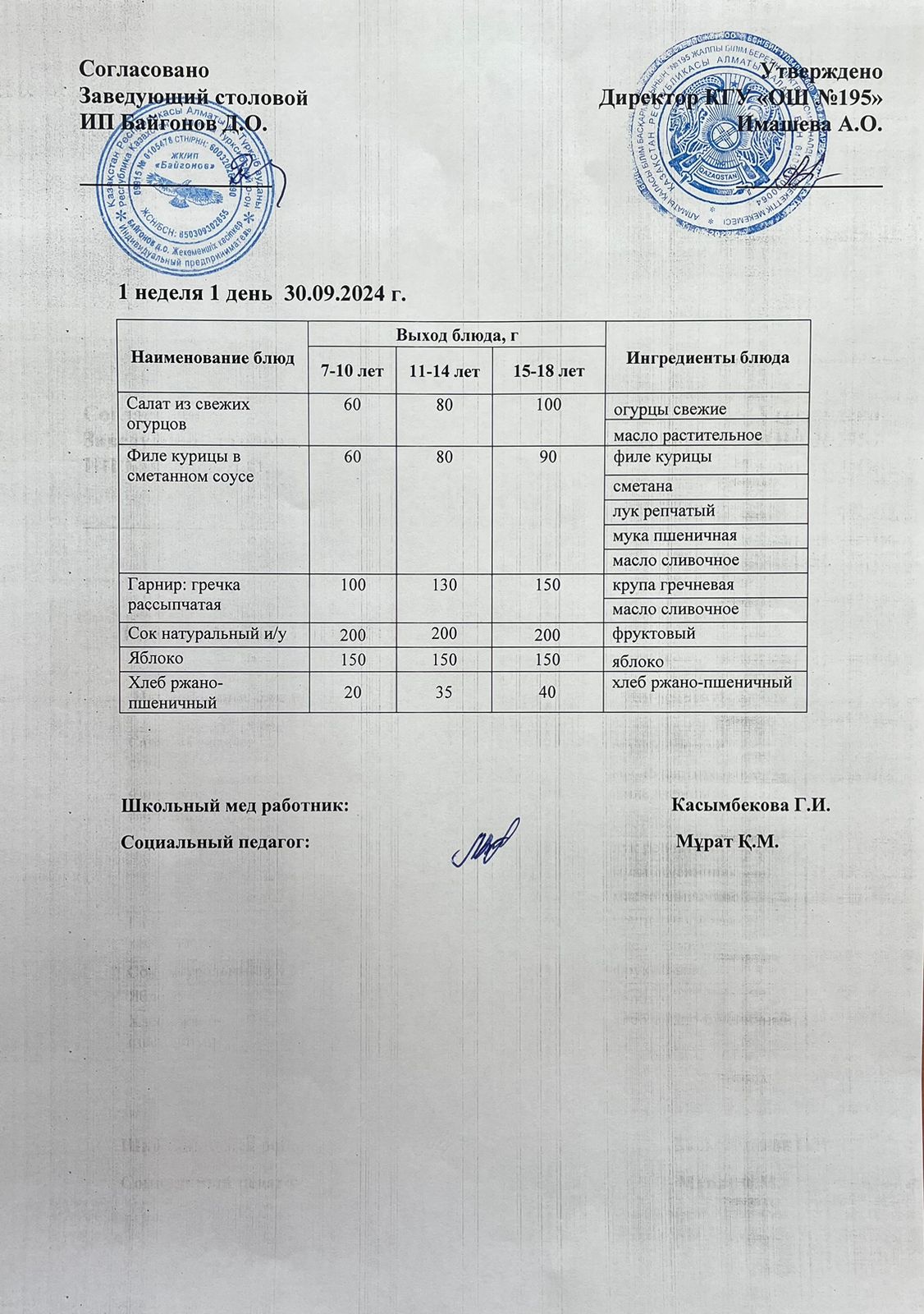 еженедельное меню 1 апта / 1 аптаның ас мәзірі