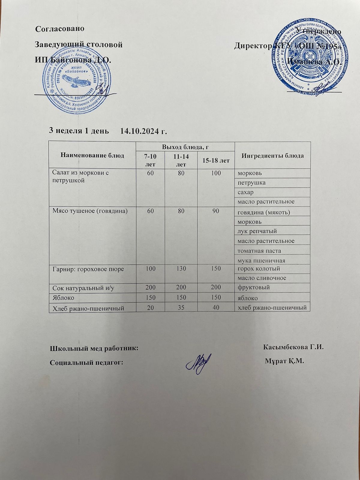 еженедельное меню 3 неделя / 3 аптаның ас мәзірі