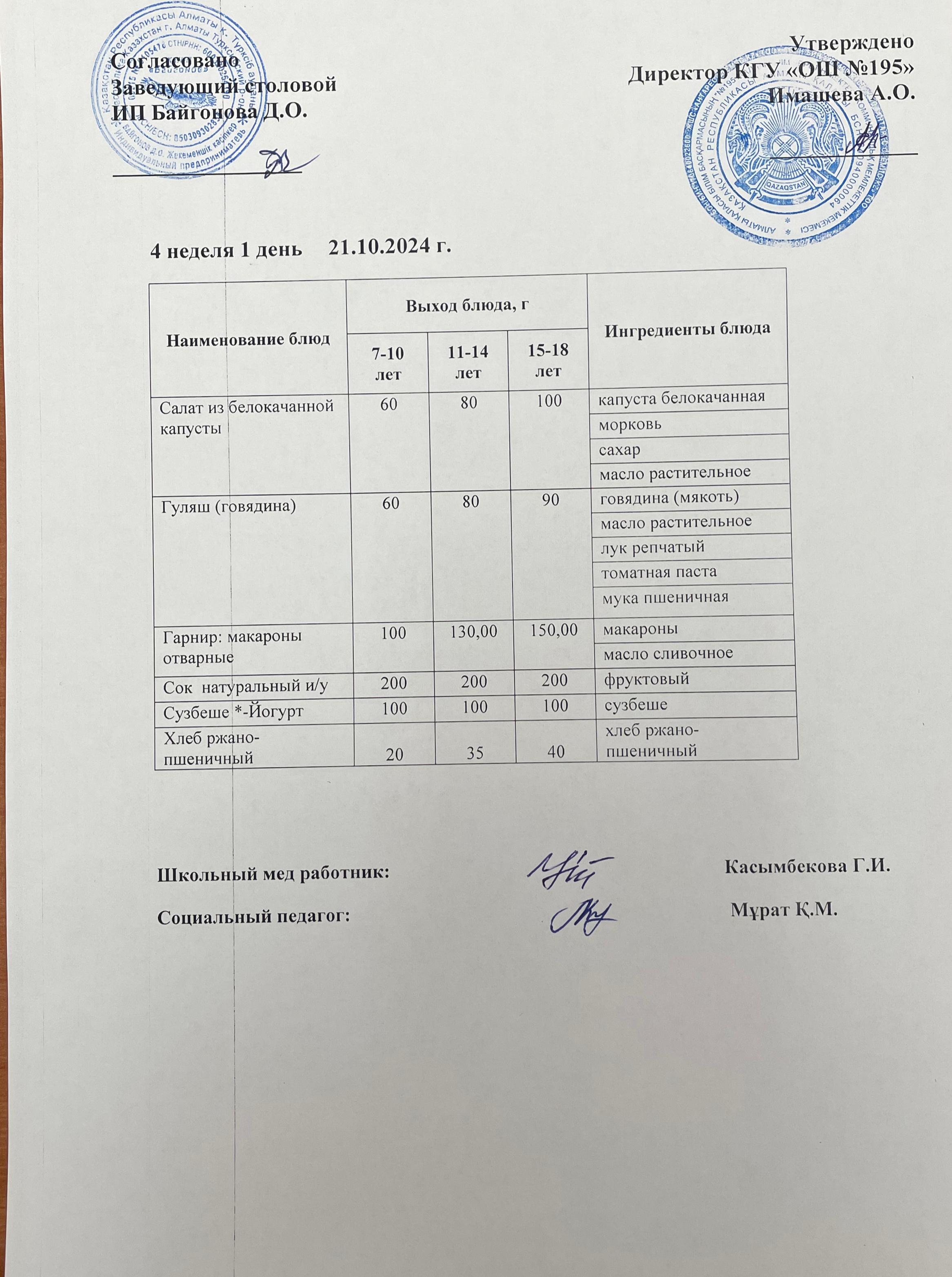 еженедельное меню 4 неделя / 4 аптаның ас мәзірі