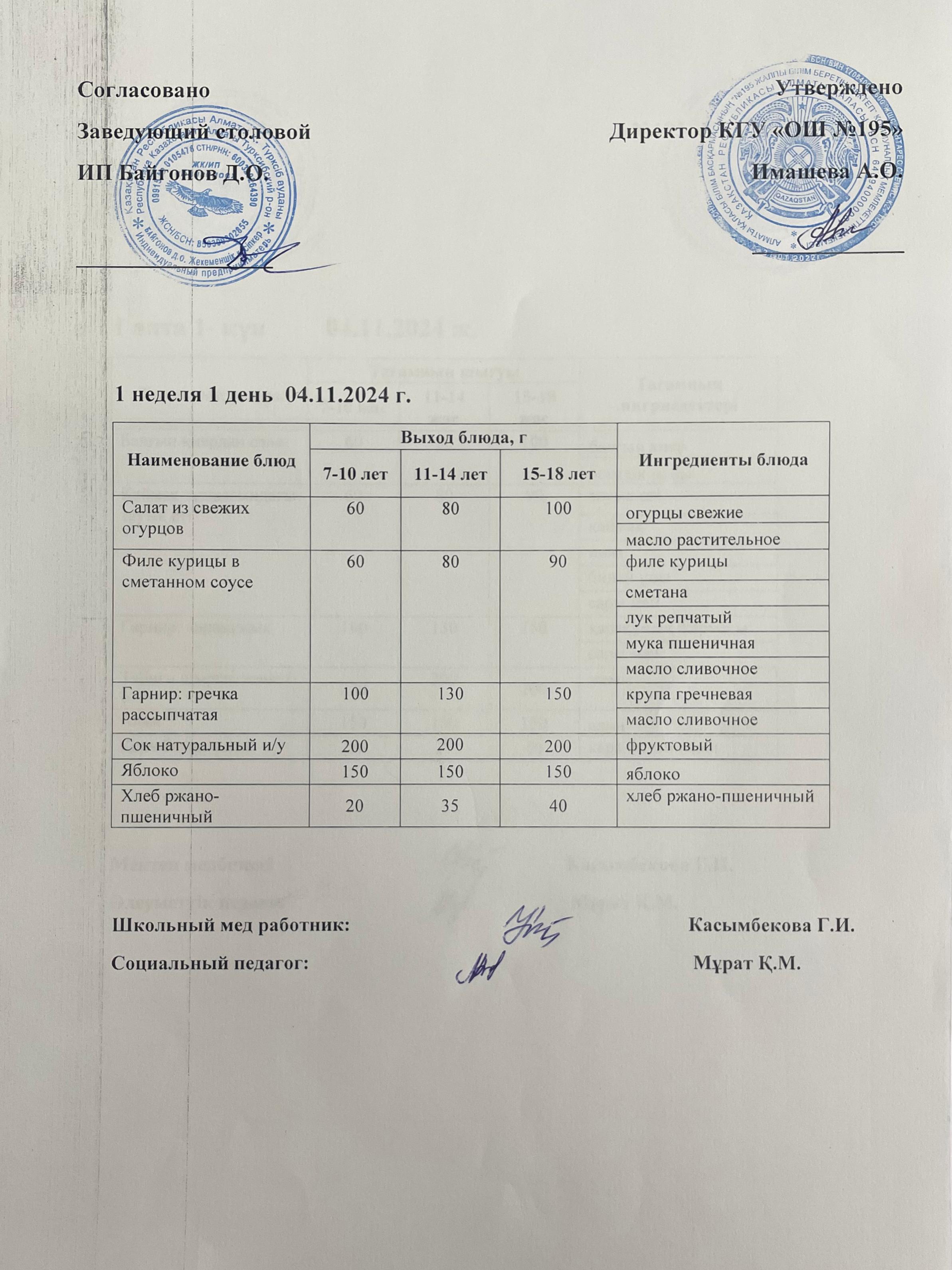еженедельное меню1 неделя / 1 аптаның ас мәзірі