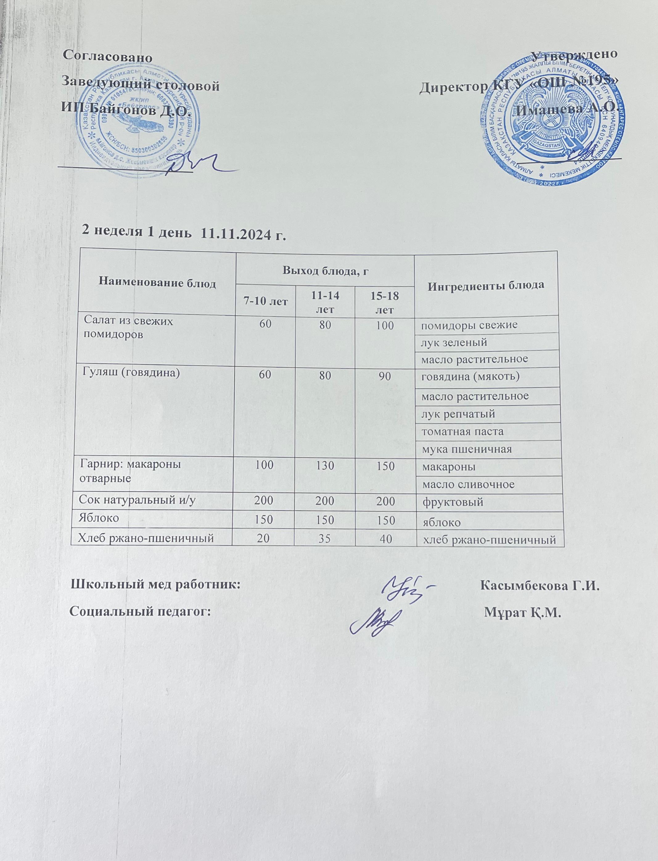 еженедельное меню 2 неделя / 2 аптаның ас мәзірі