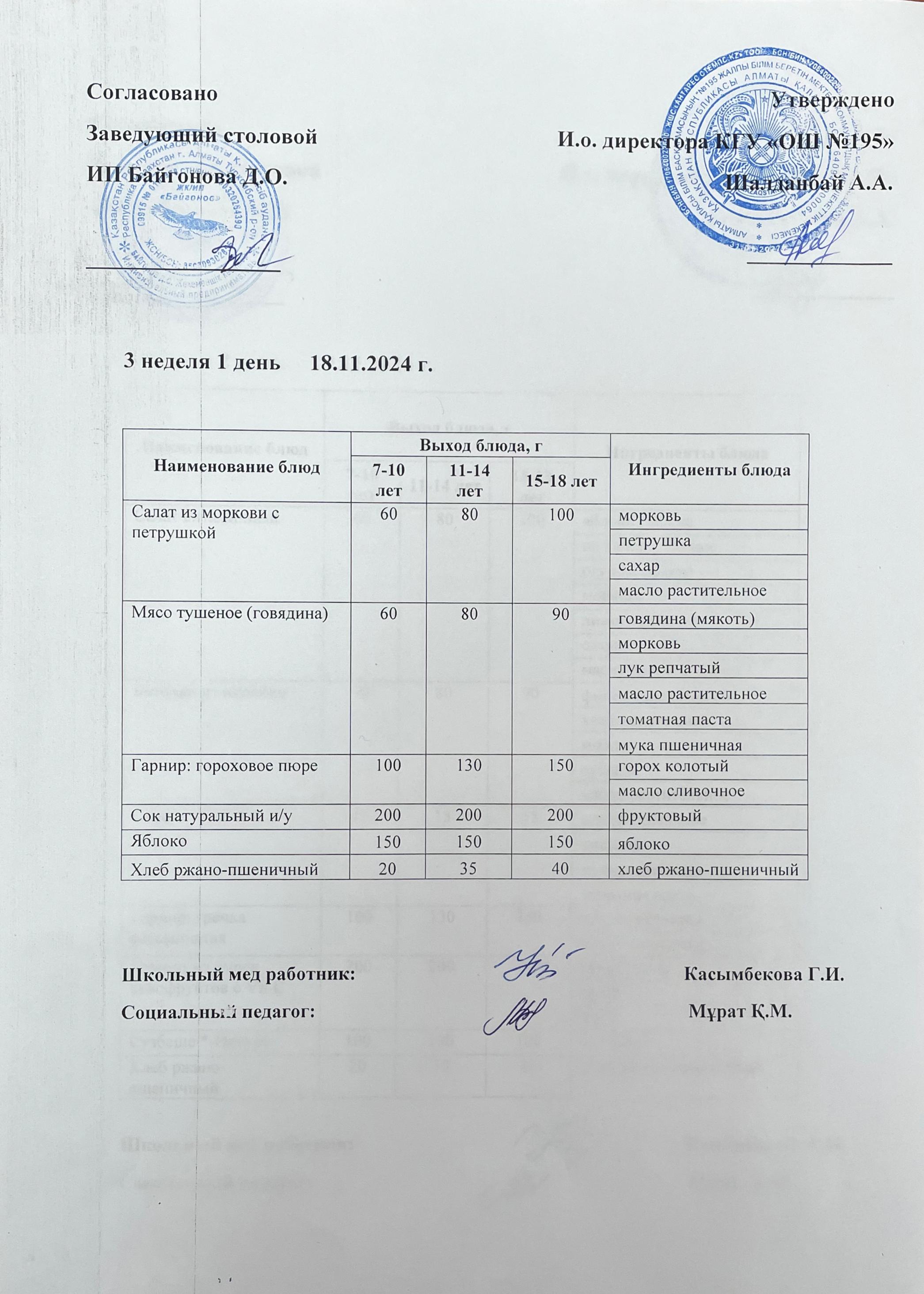 еженедельное меню 3 неделя / 3 аптаның ас мәзірі