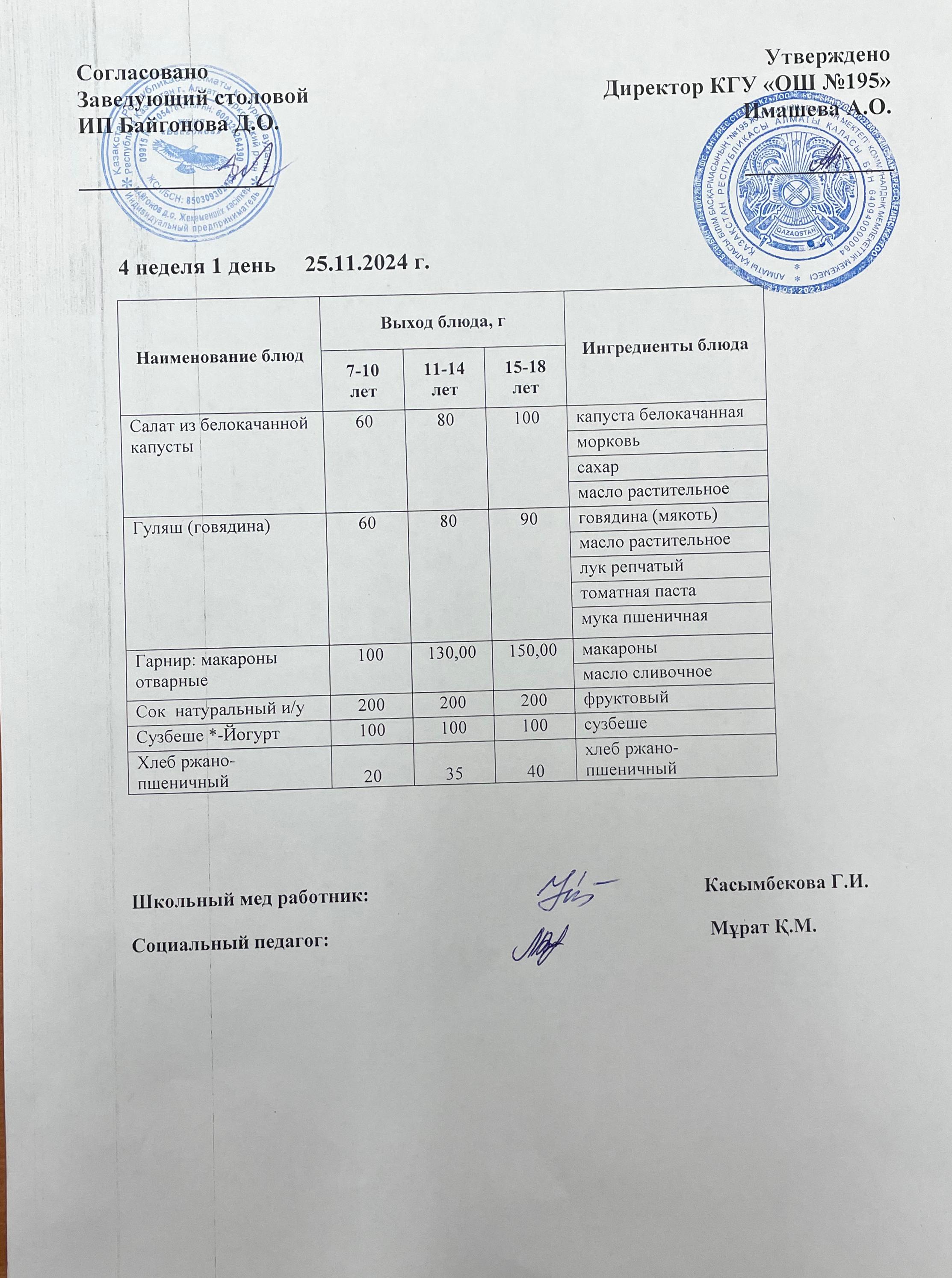 еженедельное меню 4 неделя / 4 аптаның ас мәзірі