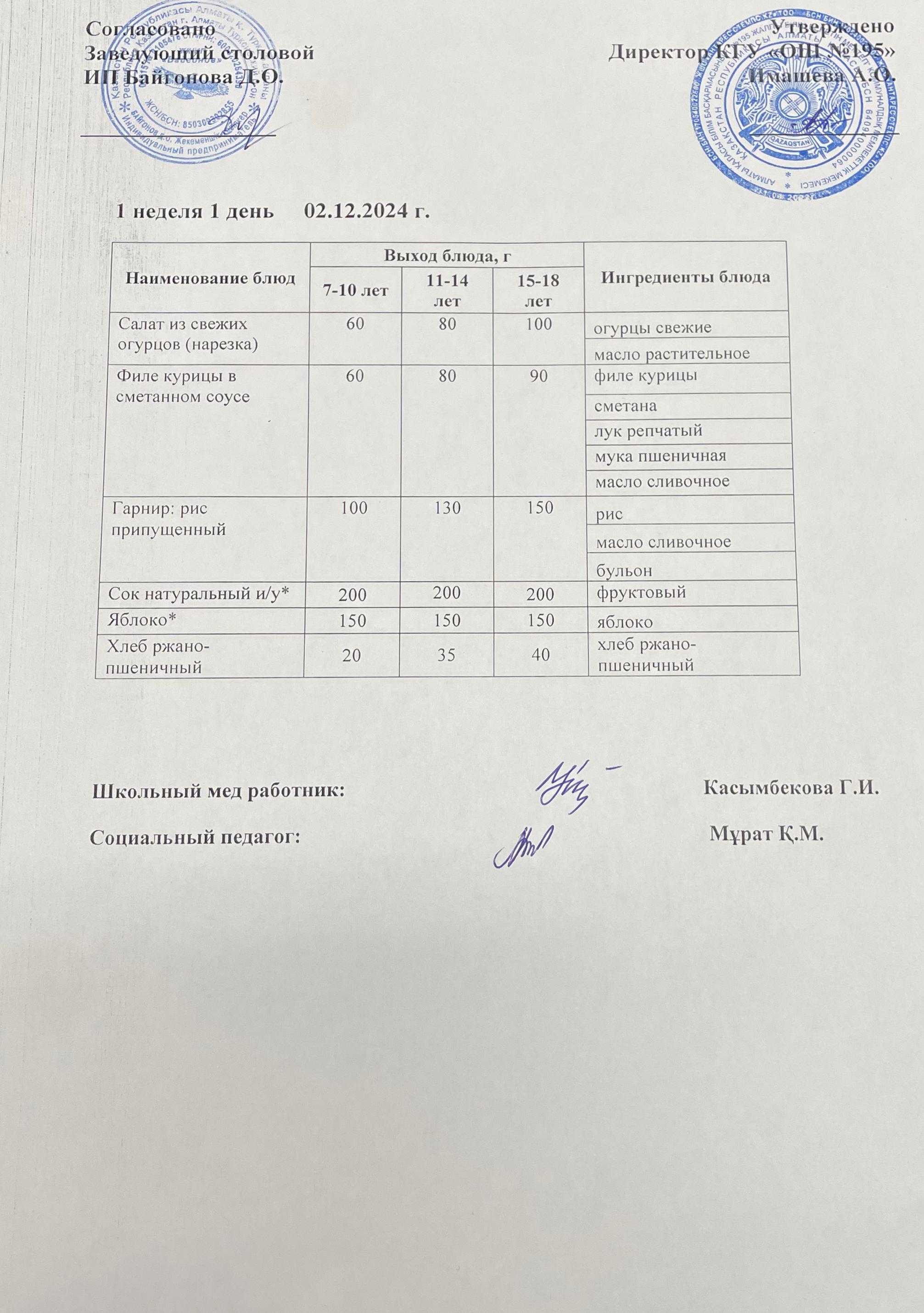 еженедельное меню 1 неделя / 1 аптаның ас мәзірі