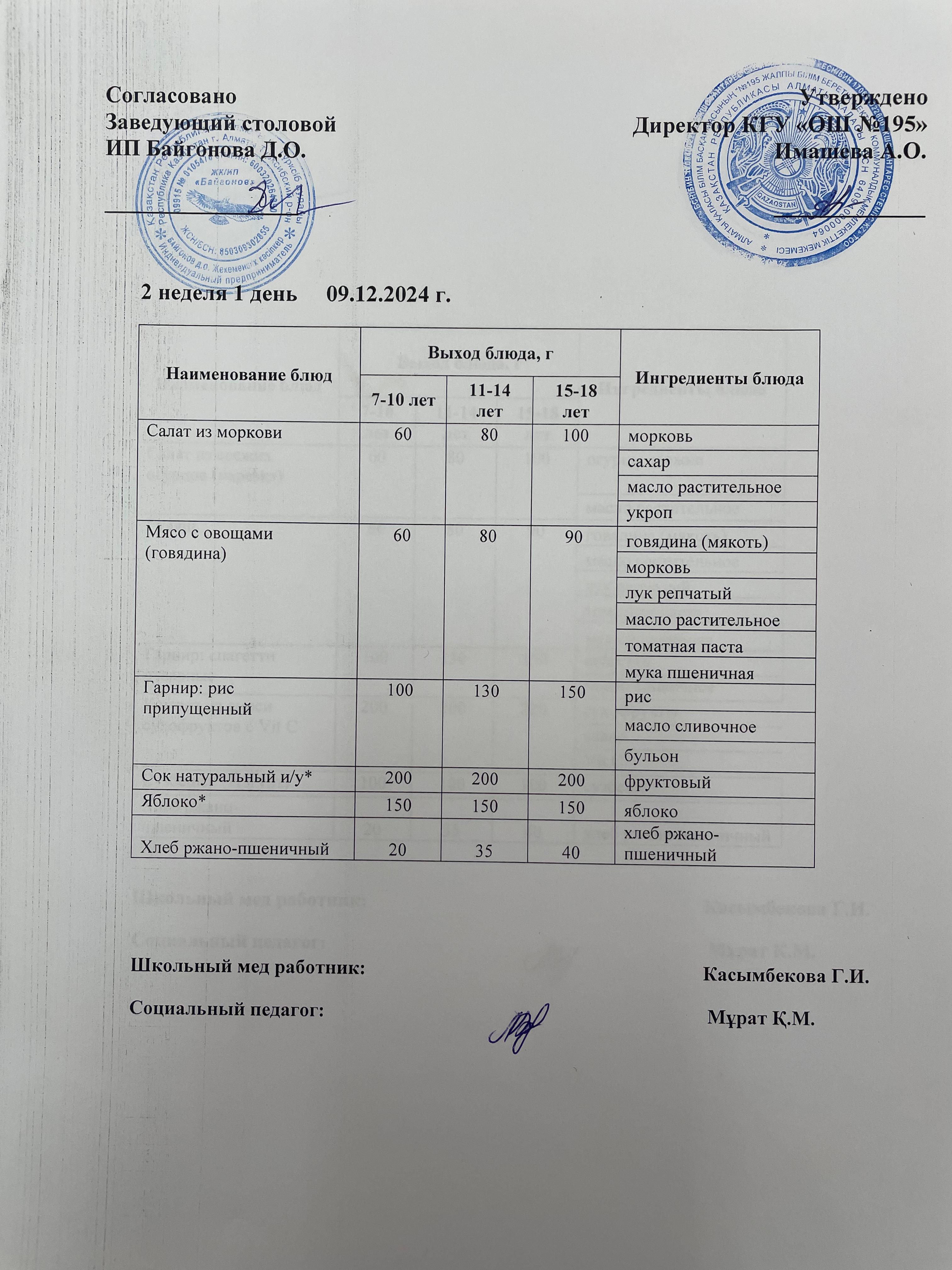 еженедельное меню 2 неделя / 2 аптаның ас мәзірі