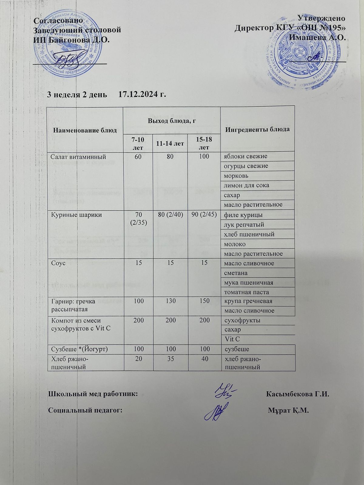 еженедельное меню 3 неделя / 3 аптаның ас мәзірі