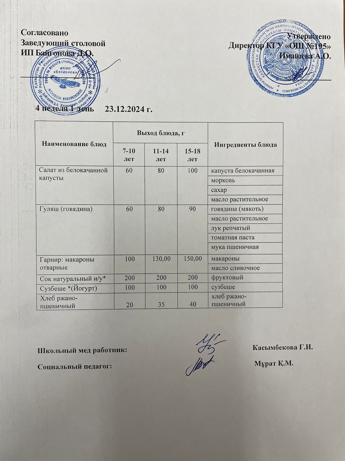 еженедельное меню 4 неделя / 4 аптаның ас мәзірі