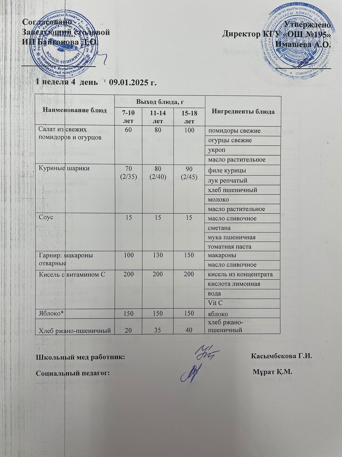 еженедельное меню1 неделя / 1 аптаның ас мәзірі