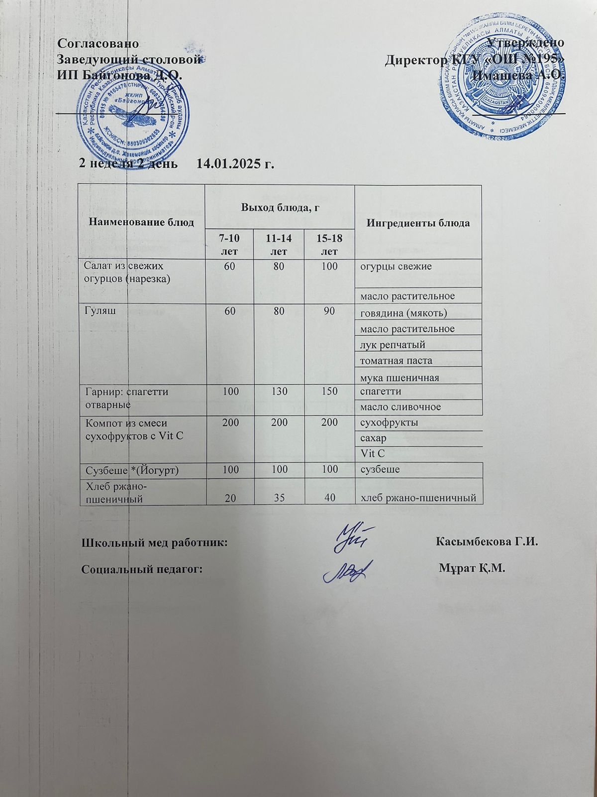 еженедельное меню 2 неделя / 2 аптаның ас мәзірі
