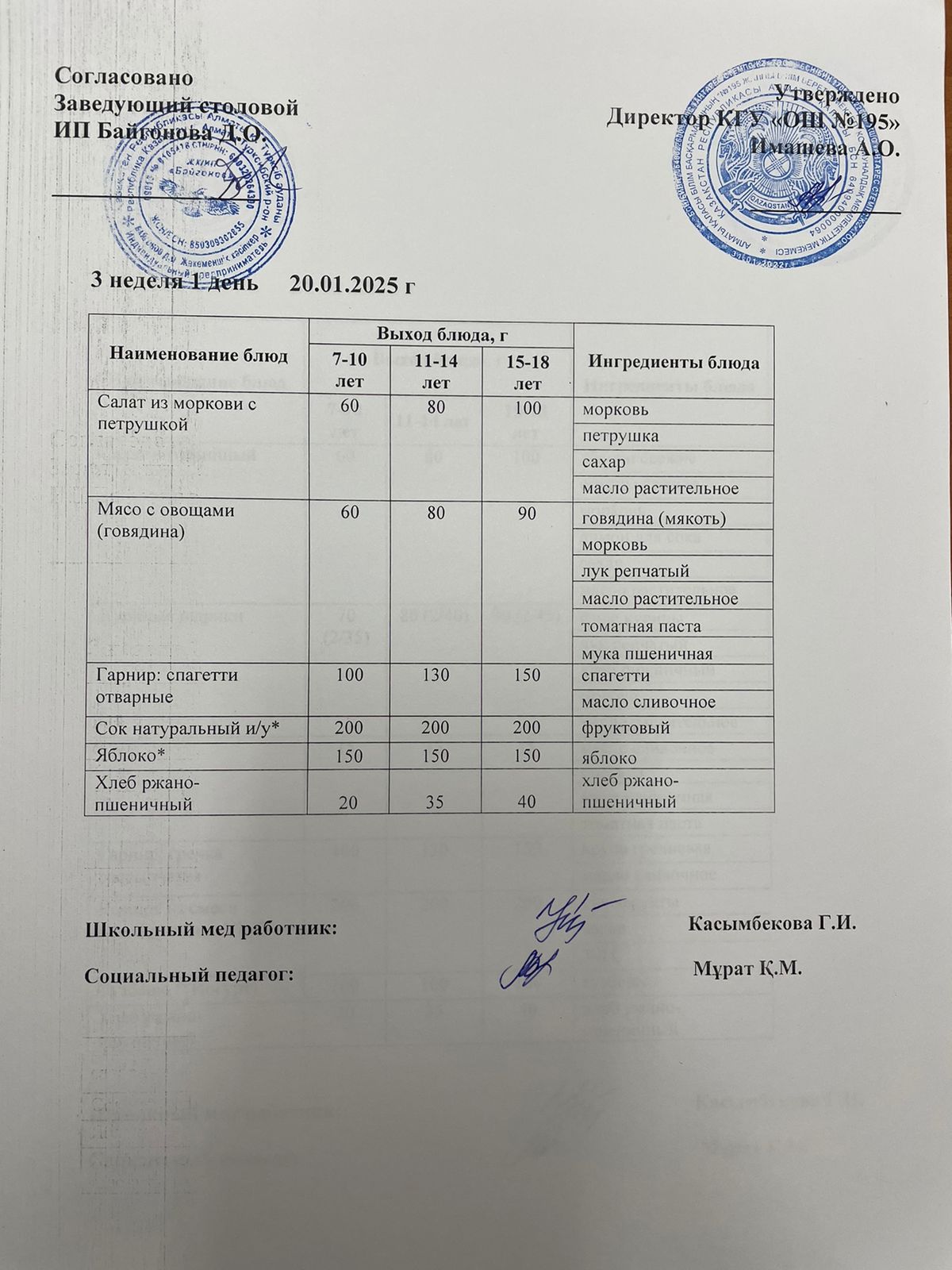 еженедельное меню 3 неделя / 3 аптаның ас мәзірі