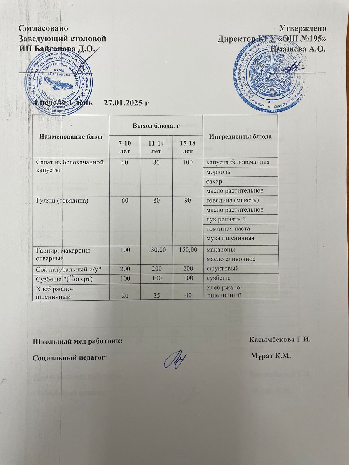 еженедельное меню 4 неделя / 4 аптаның ас мәзірі
