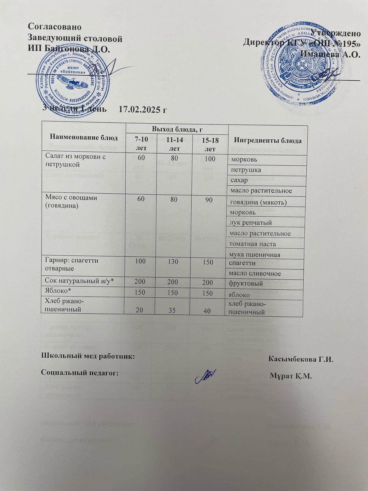 еженедельное меню 3 неделя / 3 аптаның ас мәзірі