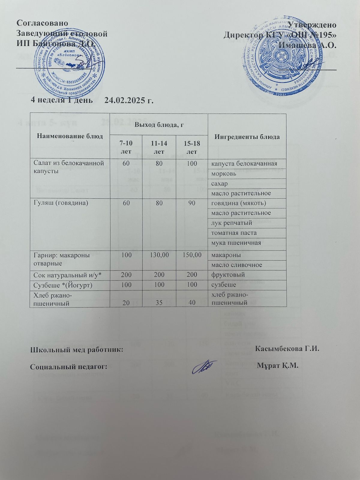 еженедельное меню 4 неделя / 4 аптаның ас мәзірі