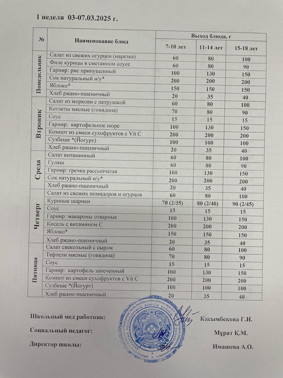 еженедельное меню 1 неделя / 1 аптаның ас мәзірі