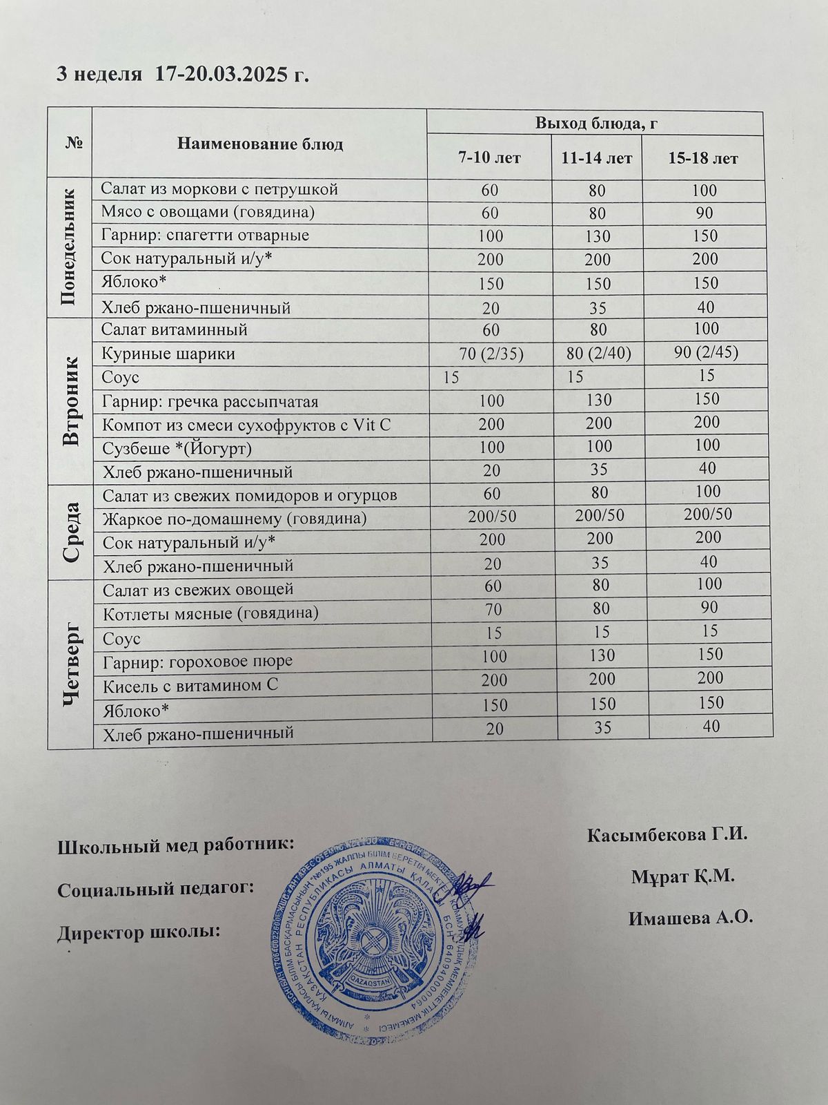 еженедельное меню 3 неделя / 3 аптаның ас мәзірі