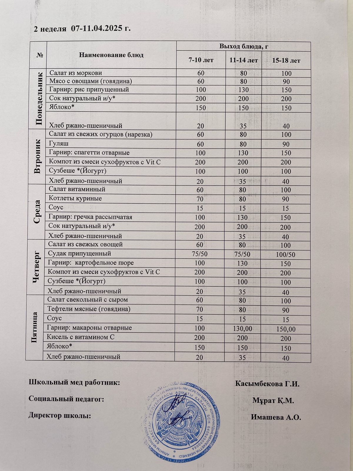 ежедневное меню/ күнделікті ас мәзірі