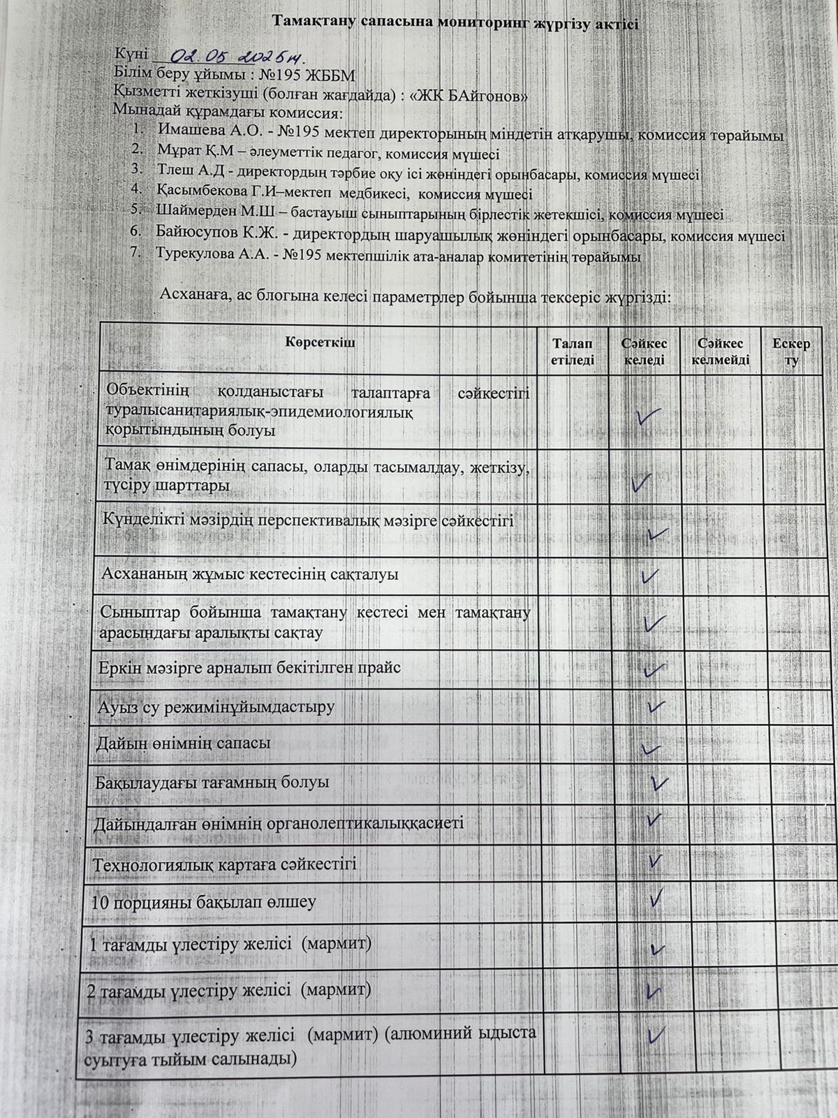 АКТ мониторинг качества питания/АКТ тамақтану сапасының мониторингі