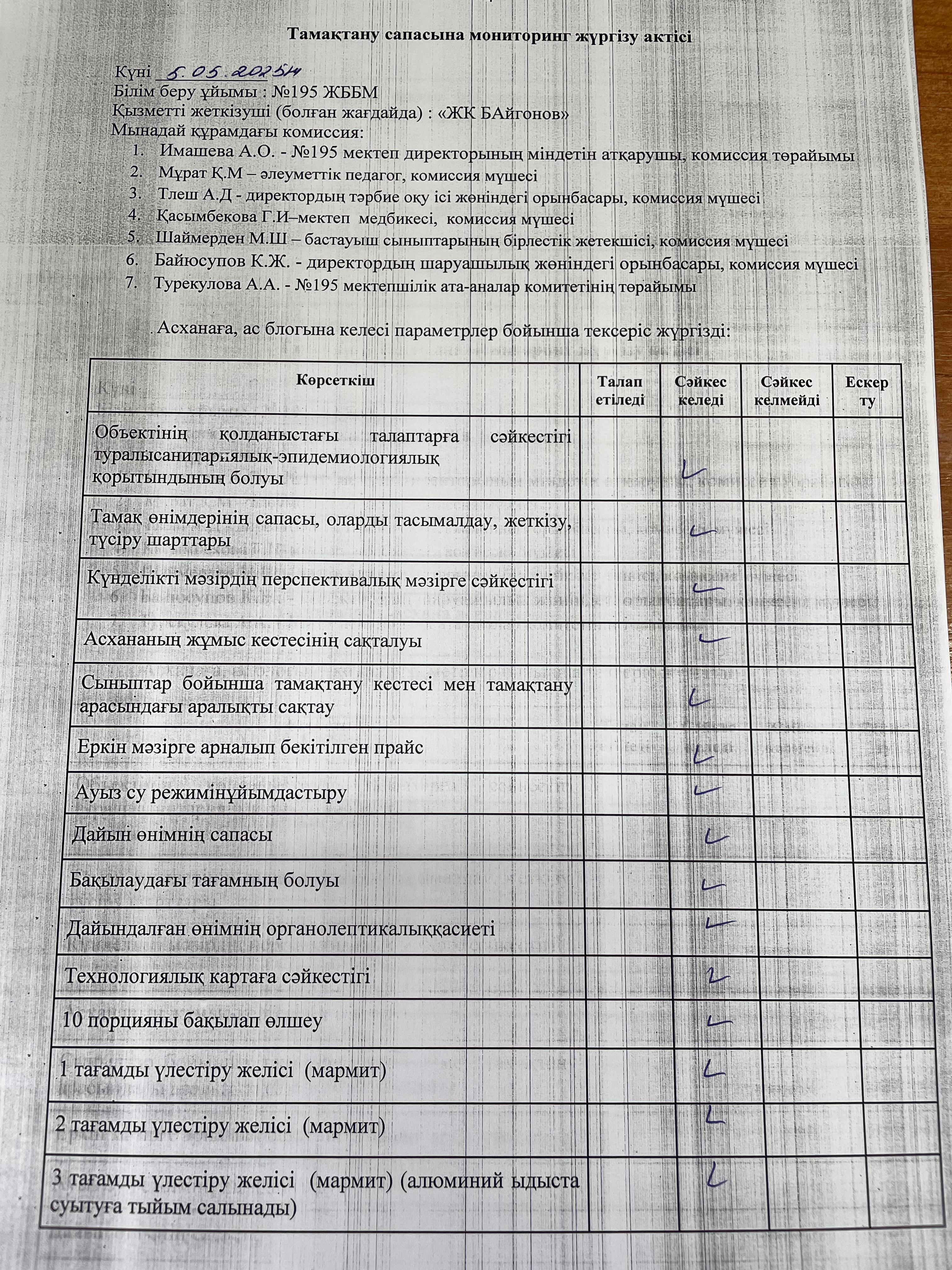 АКТ мониторинг качества питания/АКТ тамақтану сапасының мониторингі