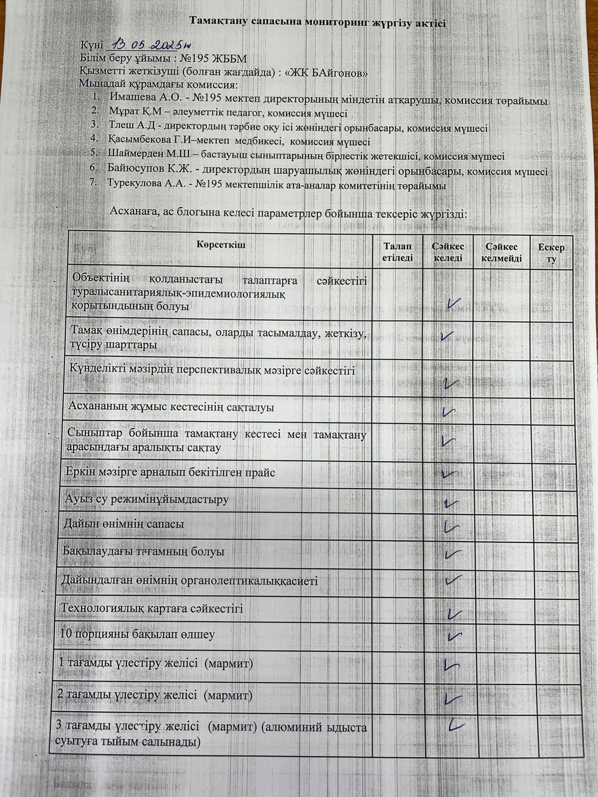 АКТ мониторинг качества питания/АКТ тамақтану сапасының мониторингі